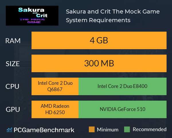 Sakura and Crit: The Mock Game System Requirements PC Graph - Can I Run Sakura and Crit: The Mock Game Sakura and Crit: The Mock Game System Requirements PC Graph - Can I Run Sakura and Crit: The Mock Game