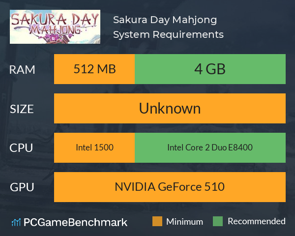Sakura Day Mahjong System Requirements PC Graph - Can I Run Sakura Day Mahjong Sakura Day Mahjong System Requirements PC Graph - Can I Run Sakura Day Mahjong