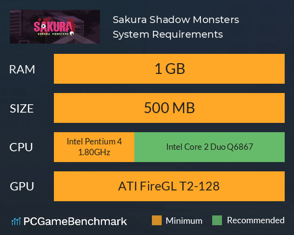 Sakura Shadow Monsters System Requirements PC Graph - Can I Run Sakura Shadow Monsters Sakura Shadow Monsters System Requirements PC Graph - Can I Run Sakura Shadow Monsters