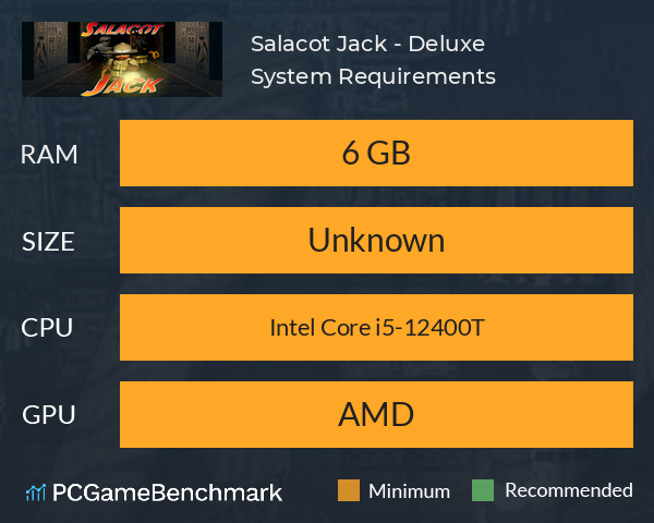 Salacot Jack - Deluxe System Requirements PC Graph - Can I Run Salacot Jack - Deluxe Salacot Jack - Deluxe System Requirements PC Graph - Can I Run Salacot Jack - Deluxe