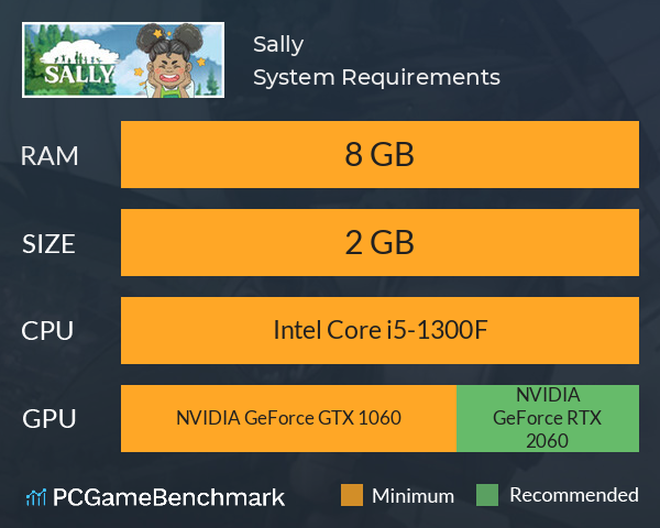 Sally System Requirements PC Graph - Can I Run Sally