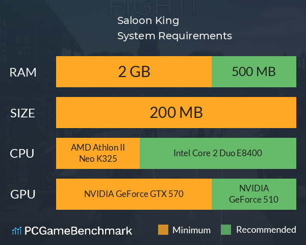 Saloon King System Requirements PC Graph - Can I Run Saloon King Saloon King System Requirements PC Graph - Can I Run Saloon King