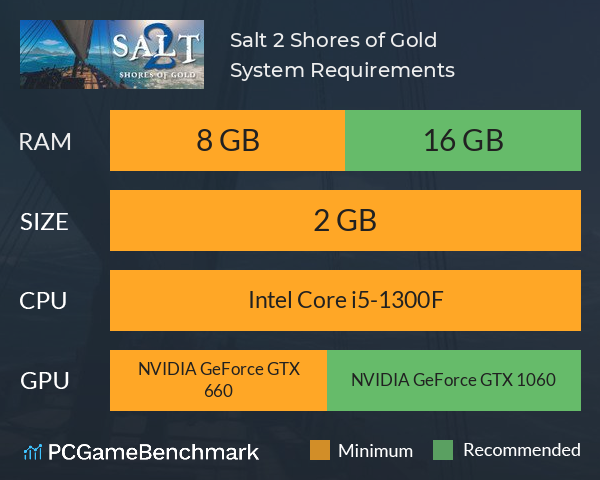 Salt 2: Shores of Gold System Requirements PC Graph - Can I Run Salt 2: Shores of Gold Salt 2: Shores of Gold System Requirements PC Graph - Can I Run Salt 2: Shores of Gold