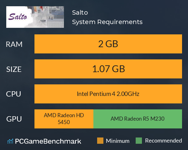 Salto System Requirements PC Graph - Can I Run Salto Salto System Requirements PC Graph - Can I Run Salto