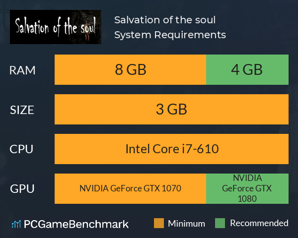 Salvation of the soul System Requirements PC Graph - Can I Run Salvation of the soul Salvation of the soul System Requirements PC Graph - Can I Run Salvation of the soul