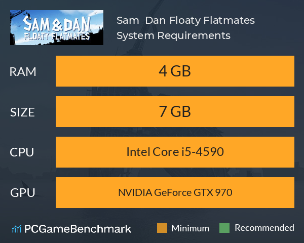 Sam & Dan: Floaty Flatmates System Requirements PC Graph - Can I Run Sam & Dan: Floaty Flatmates Sam & Dan: Floaty Flatmates System Requirements PC Graph - Can I Run Sam & Dan: Floaty Flatmates