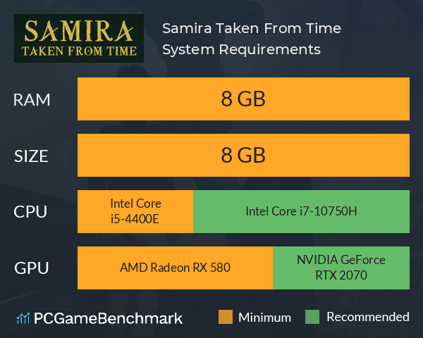 Samira: Taken From Time System Requirements PC Graph - Can I Run Samira: Taken From Time Samira: Taken From Time System Requirements PC Graph - Can I Run Samira: Taken From Time