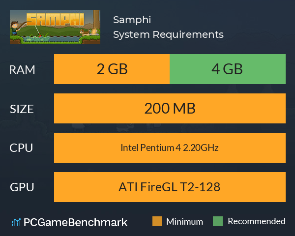 Samphi System Requirements PC Graph - Can I Run Samphi Samphi System Requirements PC Graph - Can I Run Samphi