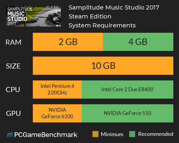Samplitude Music Studio 2017 Steam Edition System Requirements PC Graph - Can I Run Samplitude Music Studio 2017 Steam Edition