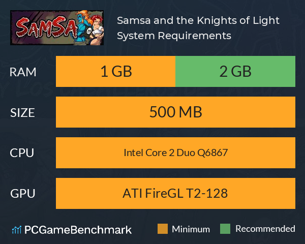 Samsa and the Knights of Light System Requirements PC Graph - Can I Run Samsa and the Knights of Light