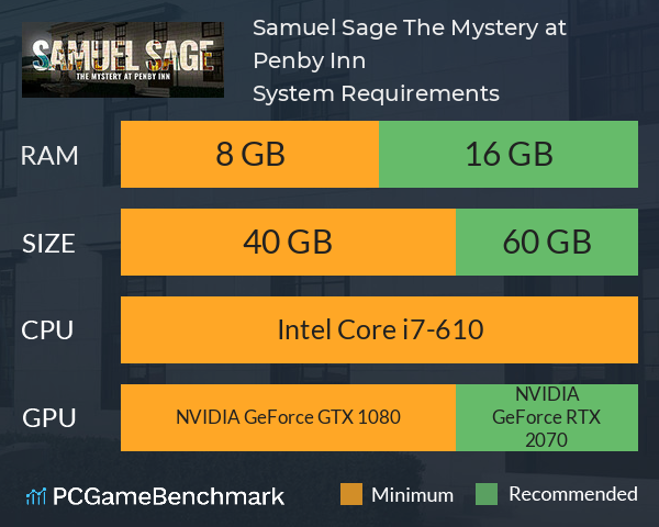 Samuel Sage: The Mystery at Penby Inn System Requirements PC Graph - Can I Run Samuel Sage: The Mystery at Penby Inn