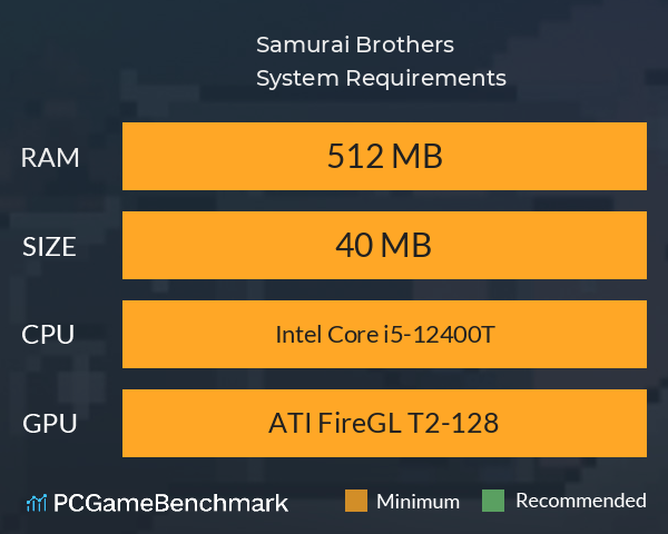 Samurai Brothers System Requirements PC Graph - Can I Run Samurai Brothers Samurai Brothers System Requirements PC Graph - Can I Run Samurai Brothers