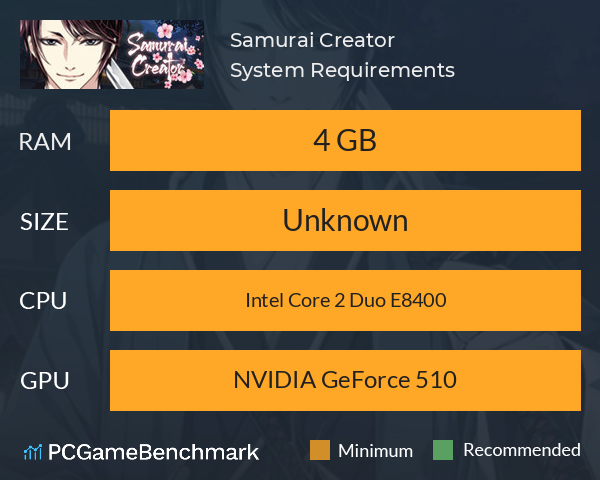 Samurai Creator System Requirements PC Graph - Can I Run Samurai Creator Samurai Creator System Requirements PC Graph - Can I Run Samurai Creator