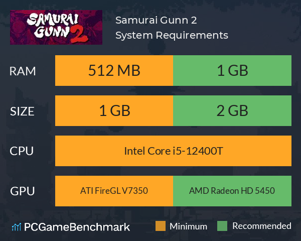 Samurai Gunn 2 System Requirements PC Graph - Can I Run Samurai Gunn 2 Samurai Gunn 2 System Requirements PC Graph - Can I Run Samurai Gunn 2