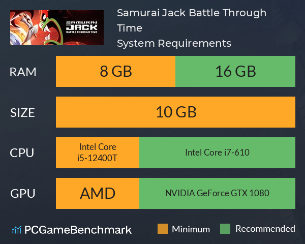 Samurai Jack: Battle Through Time System Requirements PC Graph - Can I Run Samurai Jack: Battle Through Time