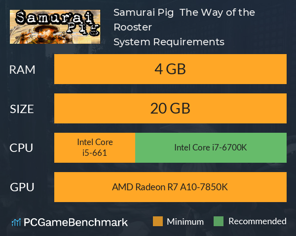 Samurai Pig : The Way of the Rooster System Requirements PC Graph - Can I Run Samurai Pig : The Way of the Rooster Samurai Pig : The Way of the Rooster System Requirements PC Graph - Can I Run Samurai Pig : The Way of the Rooster