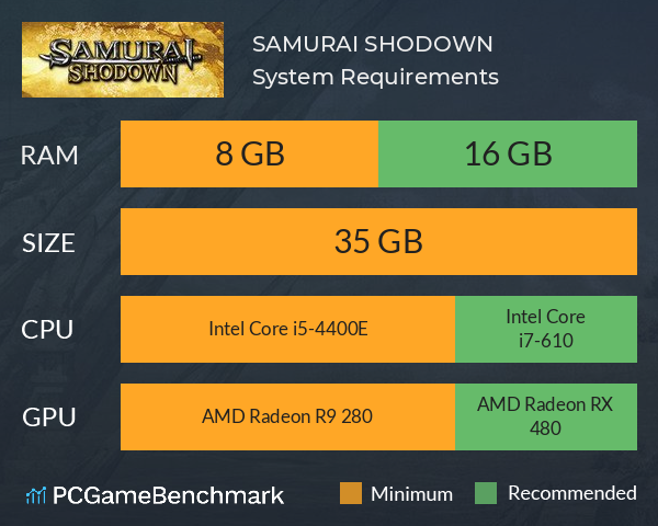 SAMURAI SHODOWN System Requirements PC Graph - Can I Run SAMURAI SHODOWN