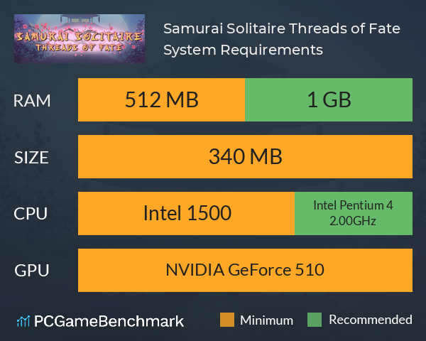 Samurai Solitaire. Threads of Fate System Requirements PC Graph - Can I Run Samurai Solitaire. Threads of Fate Samurai Solitaire. Threads of Fate System Requirements PC Graph - Can I Run Samurai Solitaire. Threads of Fate