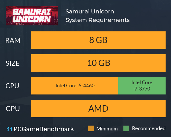 Samurai Unicorn System Requirements PC Graph - Can I Run Samurai Unicorn Samurai Unicorn System Requirements PC Graph - Can I Run Samurai Unicorn