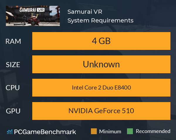Samurai VR System Requirements PC Graph - Can I Run Samurai VR