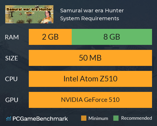 Samurai war era Hunter System Requirements PC Graph - Can I Run Samurai war era Hunter Samurai war era Hunter System Requirements PC Graph - Can I Run Samurai war era Hunter