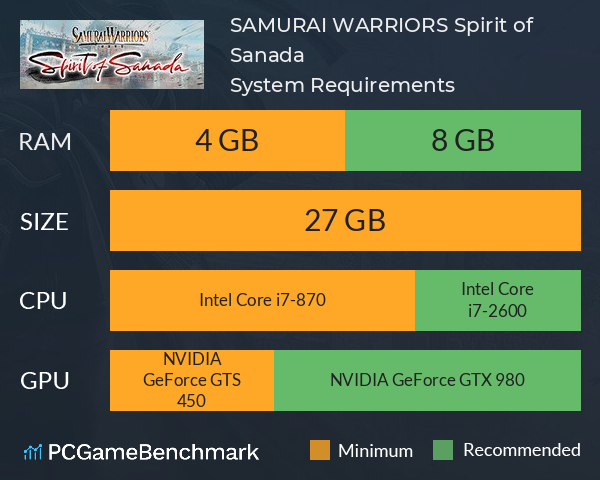 SAMURAI WARRIORS: Spirit of Sanada System Requirements PC Graph - Can I Run SAMURAI WARRIORS: Spirit of Sanada