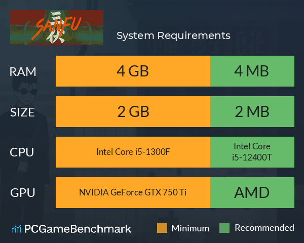 三伏 System Requirements PC Graph - Can I Run 三伏 三伏 System Requirements PC Graph - Can I Run 三伏
