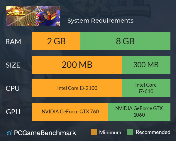 三国大领主 System Requirements PC Graph - Can I Run 三国大领主 三国大领主 System Requirements PC Graph - Can I Run 三国大领主