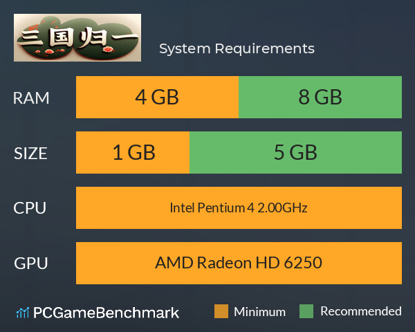 三国归一 System Requirements PC Graph - Can I Run 三国归一 三国归一 System Requirements PC Graph - Can I Run 三国归一