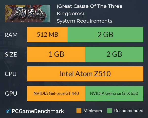 三国宏图(Great Cause Of The Three Kingdoms) System Requirements PC Graph - Can I Run 三国宏图(Great Cause Of The Three Kingdoms) 三国宏图(Great Cause Of The Three Kingdoms) System Requirements PC Graph - Can I Run 三国宏图(Great Cause Of The Three Kingdoms)