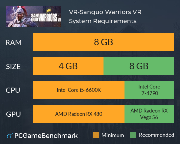 三国虎将传VR-Sanguo Warriors VR System Requirements PC Graph - Can I Run 三国虎将传VR-Sanguo Warriors VR 三国虎将传VR-Sanguo Warriors VR System Requirements PC Graph - Can I Run 三国虎将传VR-Sanguo Warriors VR