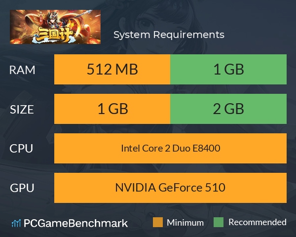 三国计 System Requirements PC Graph - Can I Run 三国计 三国计 System Requirements PC Graph - Can I Run 三国计
