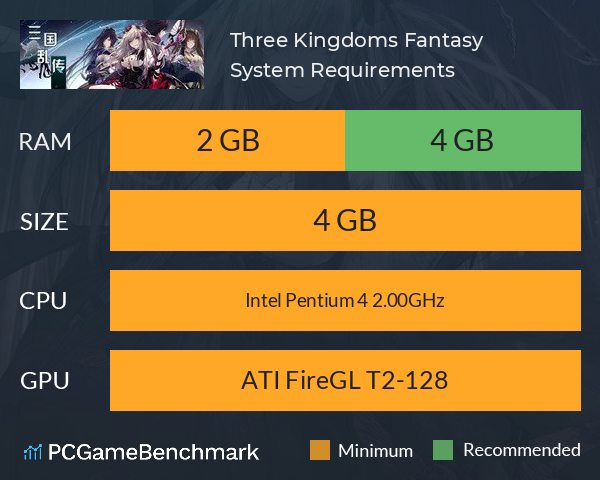 三国乱传Three Kingdoms Fantasy System Requirements PC Graph - Can I Run 三国乱传Three Kingdoms Fantasy