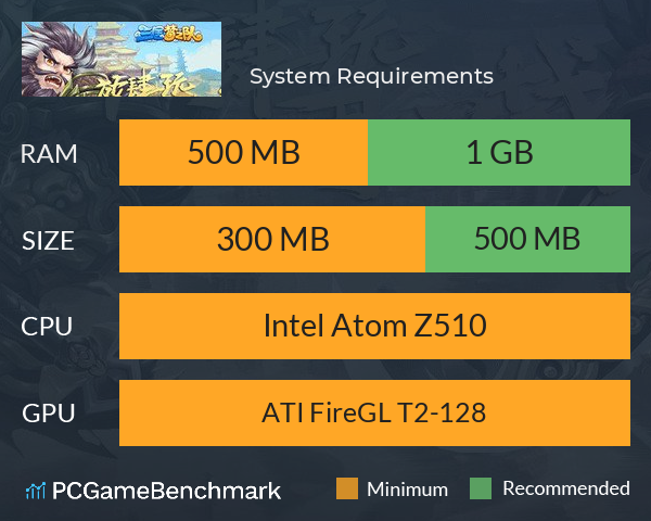 三国梦之队 System Requirements PC Graph - Can I Run 三国梦之队