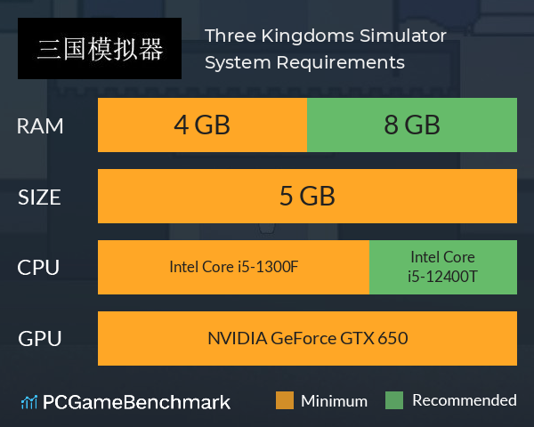 三国模拟器 Three Kingdoms Simulator System Requirements PC Graph - Can I Run 三国模拟器 Three Kingdoms Simulator