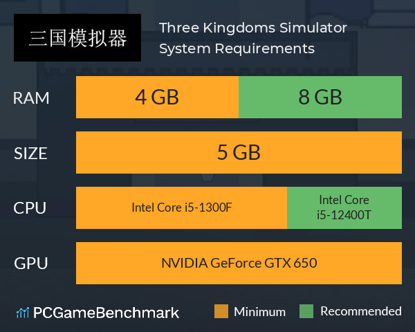 三国模拟器 Three Kingdoms Simulator System Requirements PC Graph - Can I Run 三国模拟器 Three Kingdoms Simulator 三国模拟器 Three Kingdoms Simulator System Requirements PC Graph - Can I Run 三国模拟器 Three Kingdoms Simulator