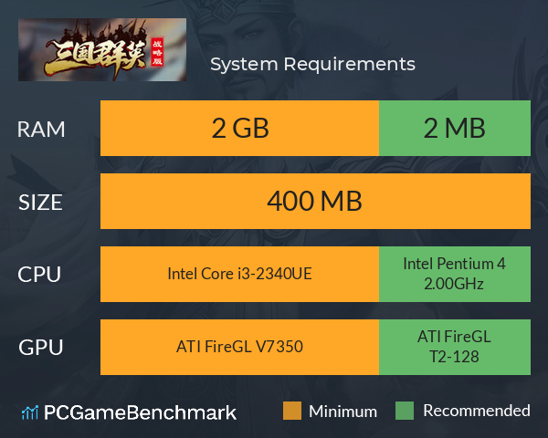 三国群英战略版 System Requirements PC Graph - Can I Run 三国群英战略版 三国群英战略版 System Requirements PC Graph - Can I Run 三国群英战略版