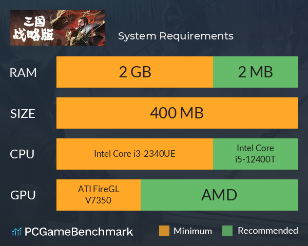 三国群英志 System Requirements PC Graph - Can I Run 三国群英志