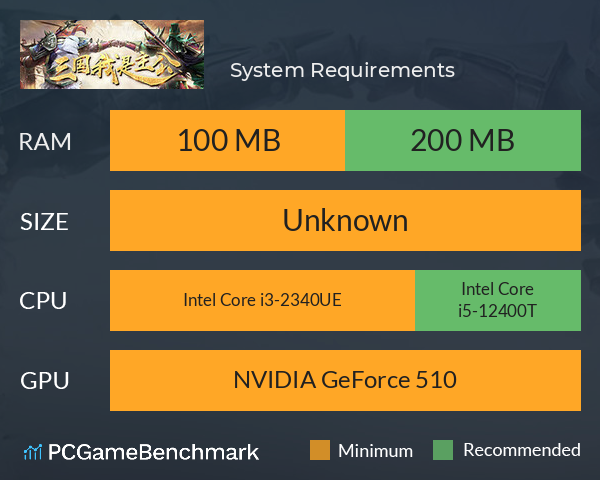 三国:我是主公 System Requirements PC Graph - Can I Run 三国:我是主公 三国:我是主公 System Requirements PC Graph - Can I Run 三国:我是主公