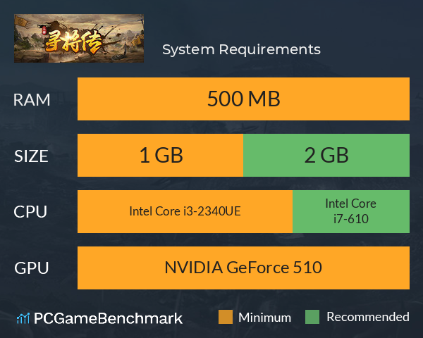 三国:寻将传 System Requirements PC Graph - Can I Run 三国:寻将传 三国:寻将传 System Requirements PC Graph - Can I Run 三国:寻将传