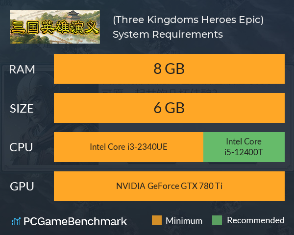 三国英雄演义(Three Kingdoms Heroes Epic) System Requirements PC Graph - Can I Run 三国英雄演义(Three Kingdoms Heroes Epic)