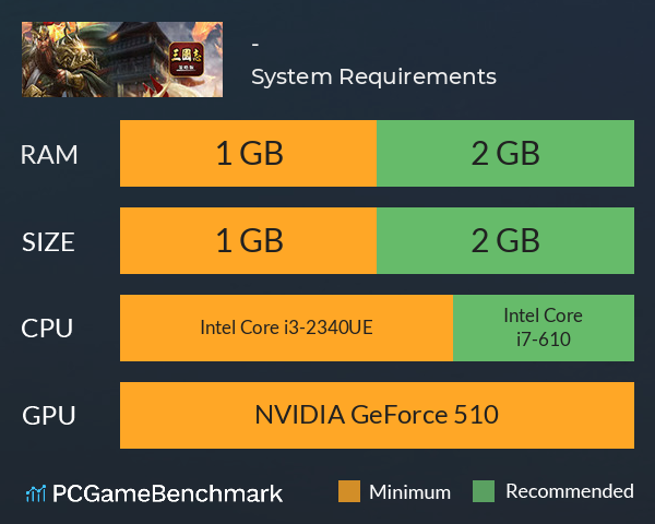 三国志-策略版 System Requirements PC Graph - Can I Run 三国志-策略版 三国志-策略版 System Requirements PC Graph - Can I Run 三国志-策略版