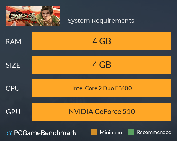 三国之怒 System Requirements PC Graph - Can I Run 三国之怒