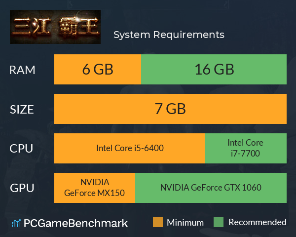 三江霸王 System Requirements PC Graph - Can I Run 三江霸王 三江霸王 System Requirements PC Graph - Can I Run 三江霸王