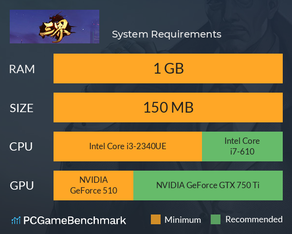 三界 System Requirements PC Graph - Can I Run 三界 三界 System Requirements PC Graph - Can I Run 三界