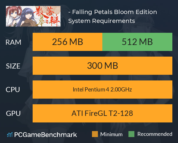 散落之瓣:華 - Falling Petals: Bloom Edition System Requirements PC Graph - Can I Run 散落之瓣:華 - Falling Petals: Bloom Edition 散落之瓣:華 - Falling Petals: Bloom Edition System Requirements PC Graph - Can I Run 散落之瓣:華 - Falling Petals: Bloom Edition
