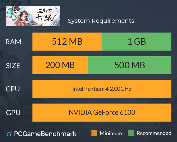 三生三世 System Requirements PC Graph - Can I Run 三生三世 三生三世 System Requirements PC Graph - Can I Run 三生三世