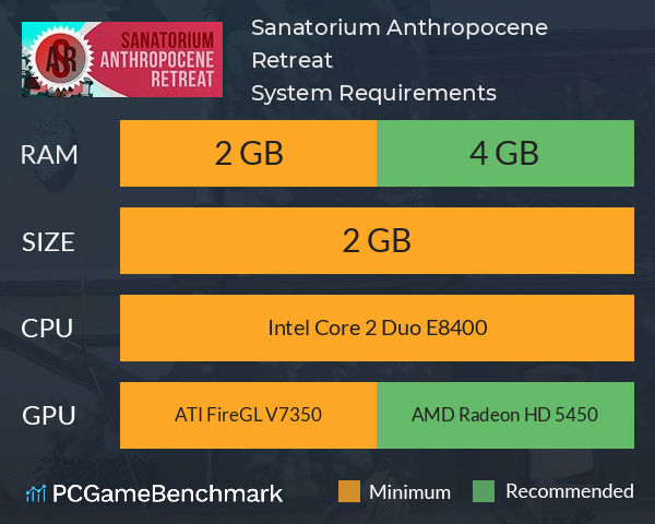 Sanatorium «Anthropocene Retreat» System Requirements PC Graph - Can I Run Sanatorium «Anthropocene Retreat»