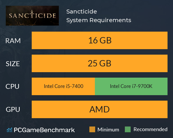 Sancticide System Requirements PC Graph - Can I Run Sancticide Sancticide System Requirements PC Graph - Can I Run Sancticide