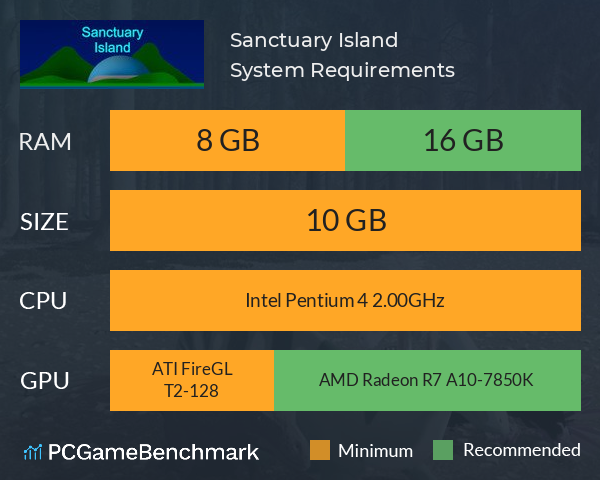 Sanctuary Island System Requirements PC Graph - Can I Run Sanctuary Island Sanctuary Island System Requirements PC Graph - Can I Run Sanctuary Island